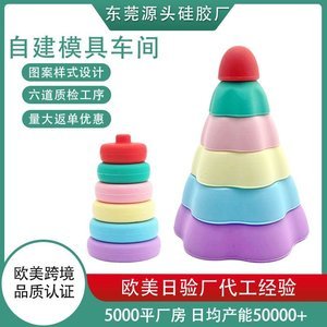 東莞哪里有硅膠制品廠，2025東莞硅膠制品廠家分享[全網聚焦]