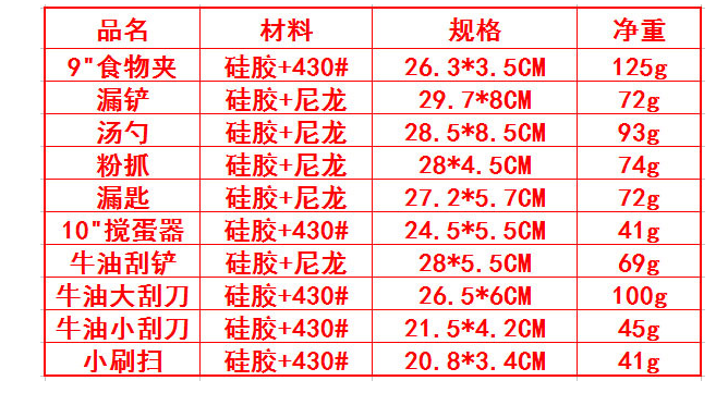 硅膠廚具套裝定制廠家 硅膠廚具套裝定制廠家