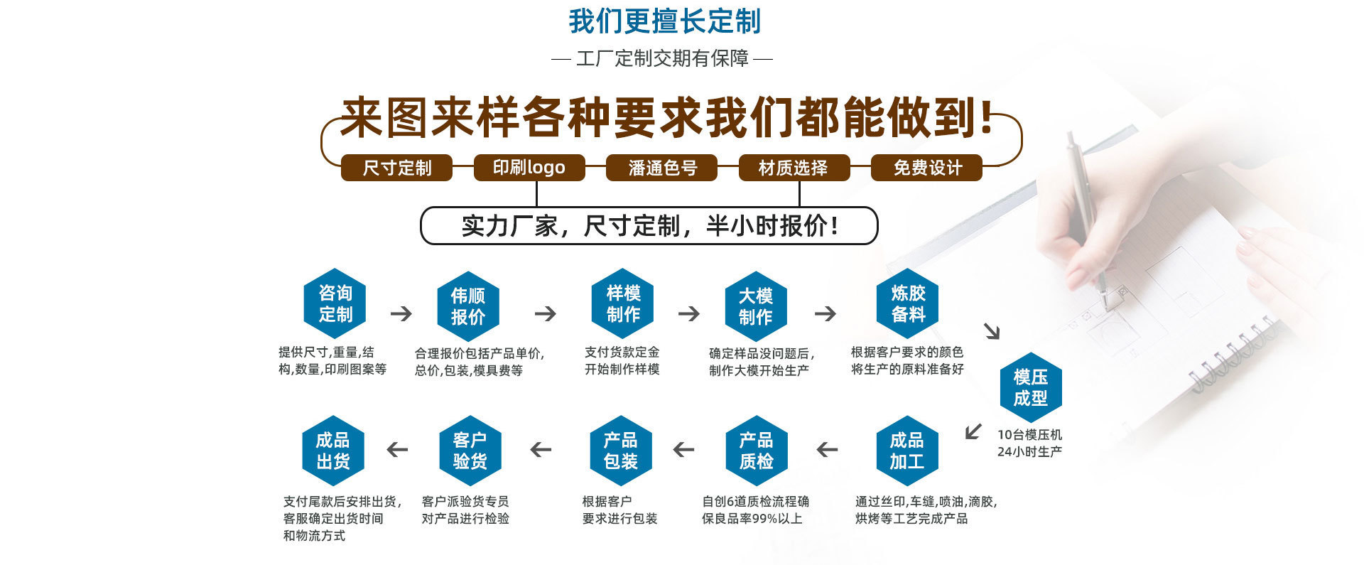 硅膠制品 硅膠制品